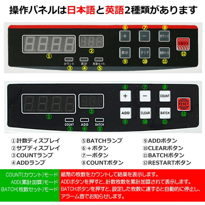 紙幣計数機 黒 紙幣カウンター付き PSE認証 1年保証 適格請求書対応 Bill Counter 日本語操作パネル 日本語表記 お札カウンター マネーカウンター