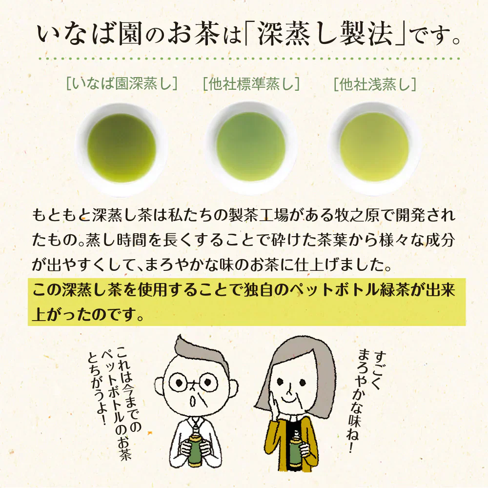 【機能性表示食品】茶匠庵 緑茶ペットボトル 500ml×24本