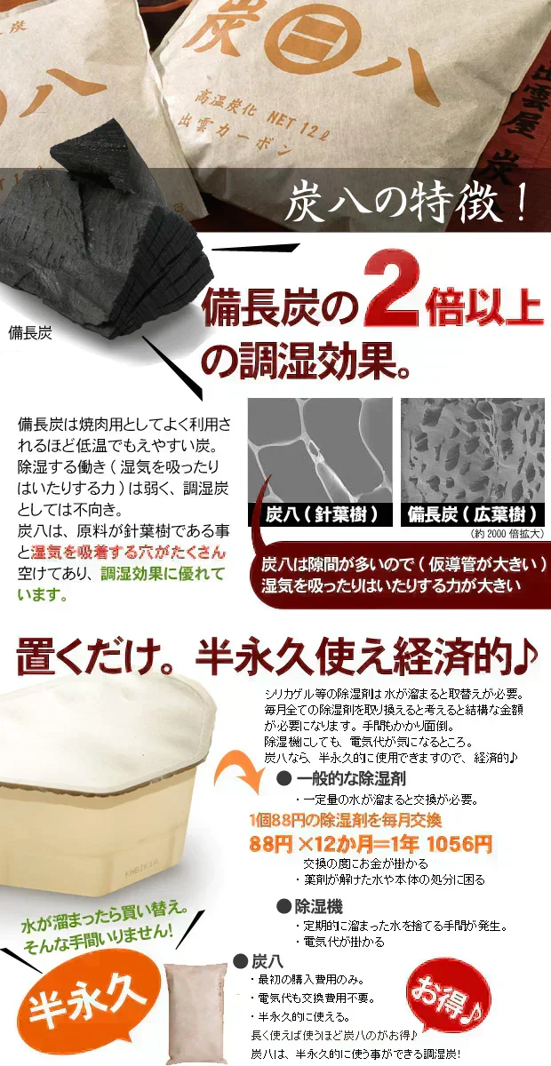 調湿木炭 炭八 室内用大袋 4個入