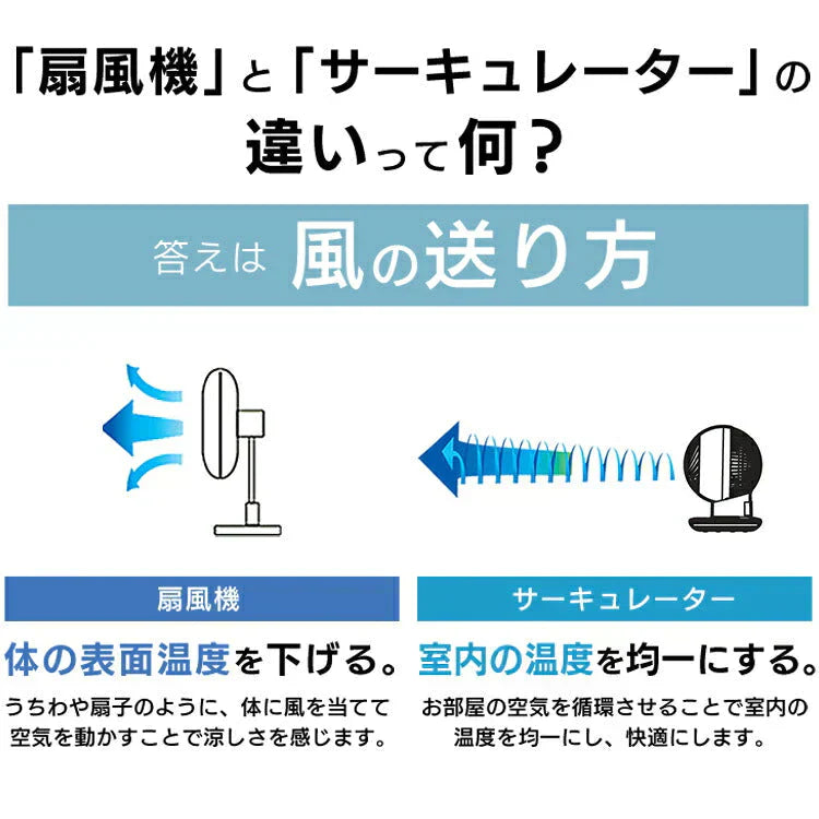 【カートアップNG】【マットブラック】サーキュレーター アイリスオーヤマ サーキュレータアイ 18畳 扇風機 上下左右首振り PCF-SCC15T-DT・Ｂ・H・Ｗ マットホワイトサーキュレータ 静音 首振り 小型 軽量 扇風機 送風 小型送風機 部屋干し 送風機 リモコン おしゃれ