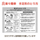 【日本製】【大サイズ発色紙4枚×発色液2パック】オリジナル手形足型キット■赤ちゃん　手形 足形 足型 インク スタンプ キット 出産祝い 出産内祝い ベビー パイロットインキ　手足形キット