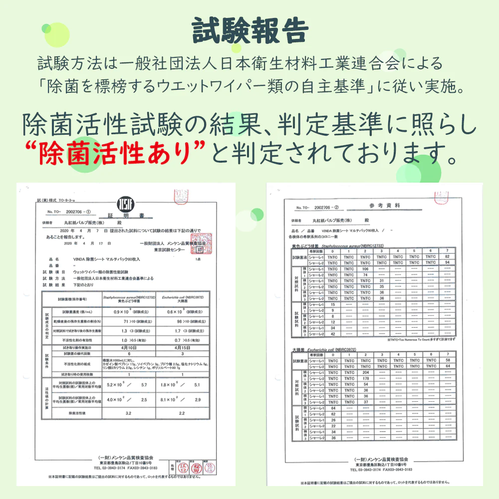 大判・厚手・ノンアルコール99%除菌ウエットティッシュ　蓋つき エンボスシート 無香料 99％除菌認定品　［ 80枚　6パック入り（480枚） ］　送料無料