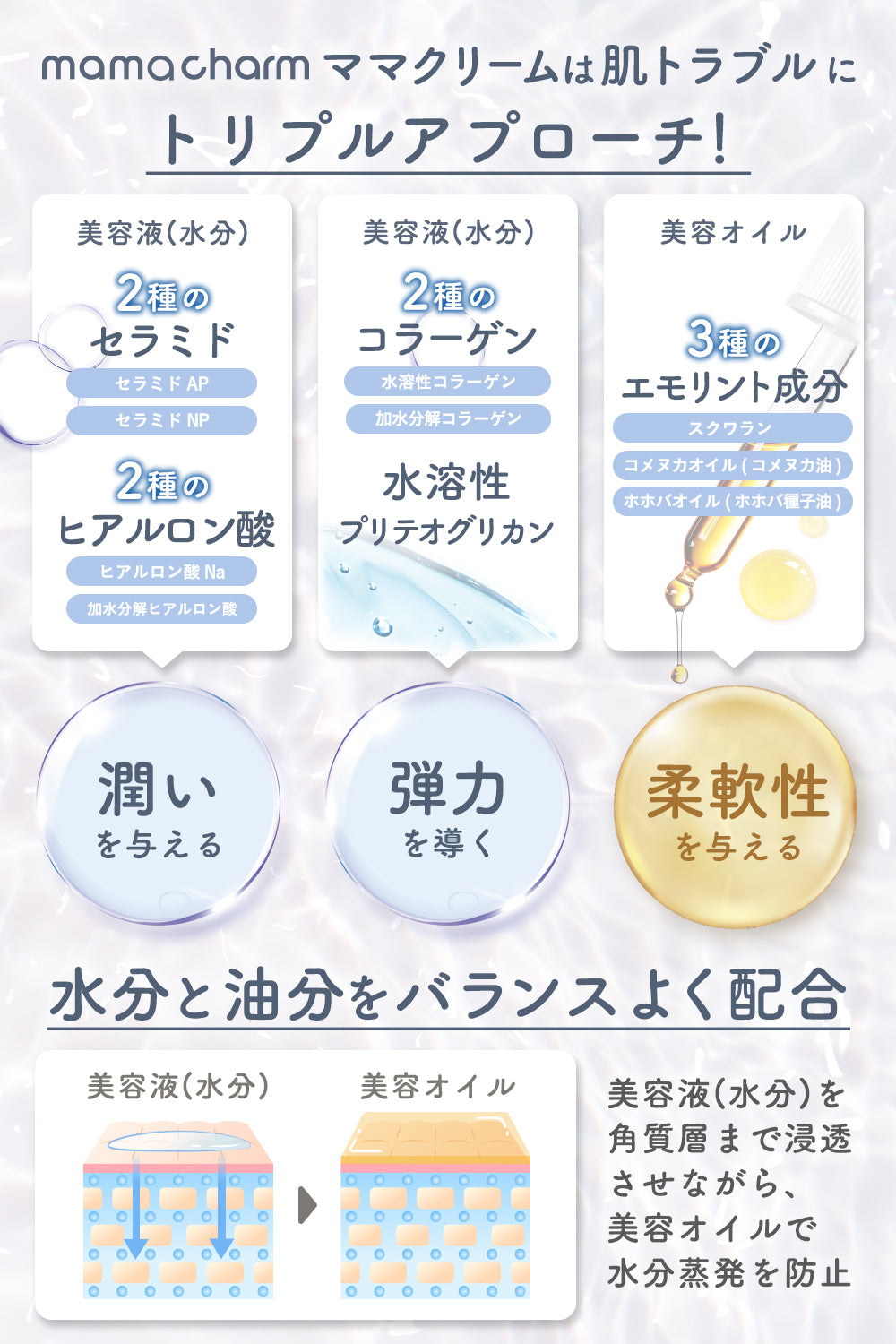 妊娠線クリーム 柑橘の香り mamacharm 300g 肉割れ クリーム 妊婦 妊娠クリーム マタニティクリーム 低刺激 妊娠線 妊娠線ケア オイル ボディクリーム オーガニック 乾燥 予防 妊婦 産前 産後 ケア 妊娠線オイル