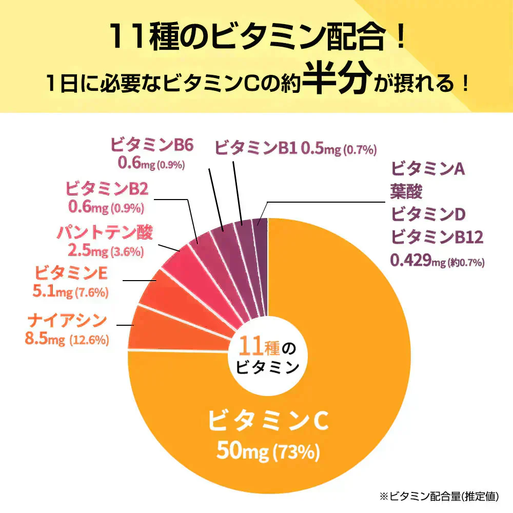 【終了】プロテイン 1kg レモンヨーグルト風味 ザプロ THE PROTEIN ホエイプロテイン WPCプロテイン ぷろていん プロテイン ザプロ 武内製薬 甘すぎない 低糖質 高 タンパク質 低脂質 筋トレ 置き換えダイエット ダイエットプロテイン ビタミン アミノ酸