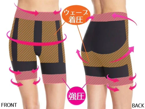 【ルカ シェイプアップ セルライト スパッツ・M-Lサイズ】 加圧トレーニング ダイエット ヒップアップ 美脚 基 セルライト 補正 インナー 加圧トレーニング ダイエットヒップアップ履くだけ簡単シェイプアップ！果でブラック ダイエットインナー 美脚 着圧 スパッツ 補正下着 ハイウエスト 加圧 RUKA Shape Up Cellulite Spats