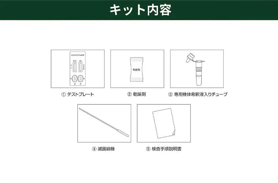 【 2個セット 】インフルエンザウイルスA/B 3種抗原同時に対応 自宅検査 返送不要 コロナ検査キット唾液 セルフ検査キット 検査キット 痛くない 鼻腔検査 5分検出 インフルエンザ検査キット 高原検査キット 研究用 送料無料