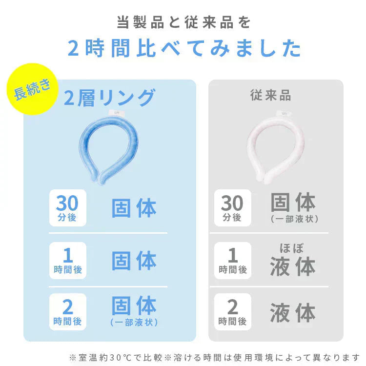 【Mサイズ】【ライラックアッシュ】【2層タイプ】クールリング 2層ネッククーラー キッズ 大人 ネッククーラー クールネックリング アイスネックリング 冷感リング クールネック 涼しい 冷却 子供 保冷剤 暑さ対策 冷たい ひんやり 冷感 ひんやりグッズ くすみカラー 送料無料【カウシェファーム収穫対象商品】