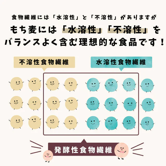 国産 皮つき 紫 もち麦 プチコさん 900g からだにいいこと大賞準大賞 ダイシモチ アントシアニン 腸内環境 食物繊維