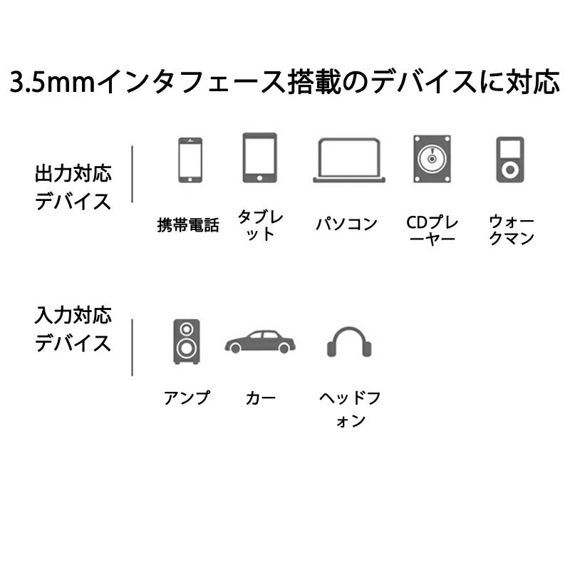 auxケーブル 5m AUX3.5mmオスtoオス ステレオ オーディオケーブル 5メートル スピーカー イヤホン ヘッドホンとパソコン スマホ 接続 楽器