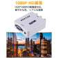 AV VGA 変換コンバーター 白色 RCAtoVGA D-sub 15ピンアダプター RCAアナログ変換 DVD 車載チューナー モニター接続 ビデオデッキ SFC出力 1080P