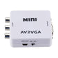 AV VGA 変換コンバーター 白色 RCAtoVGA D-sub 15ピンアダプター RCAアナログ変換 DVD 車載チューナー モニター接続 ビデオデッキ SFC出力 1080P