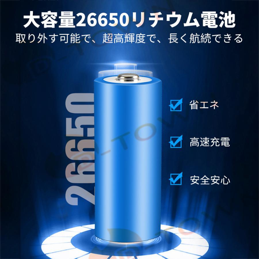 紫外線ライト UVカット 365NM?四核大工率 骨董鑑別 酒やタバコ鑑別 紙幣鑑別 琥珀鑑別 四核高輝度電球搭載 高い透過率 UV紫外線 365nm
