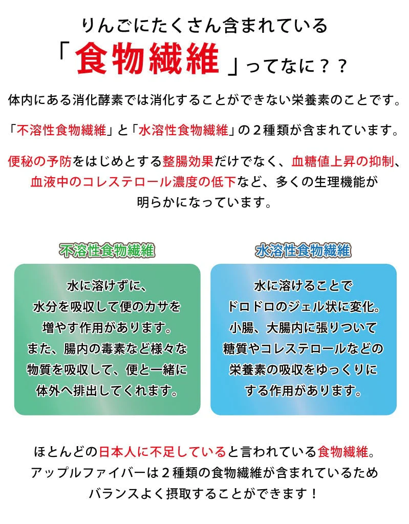 送料無料 アップルファイバー ふじ 100g 国産 青森県産 りんご ふじ 粉末 食物繊維 コレステロール 紅茶 ヨーグルト お菓子【8302】