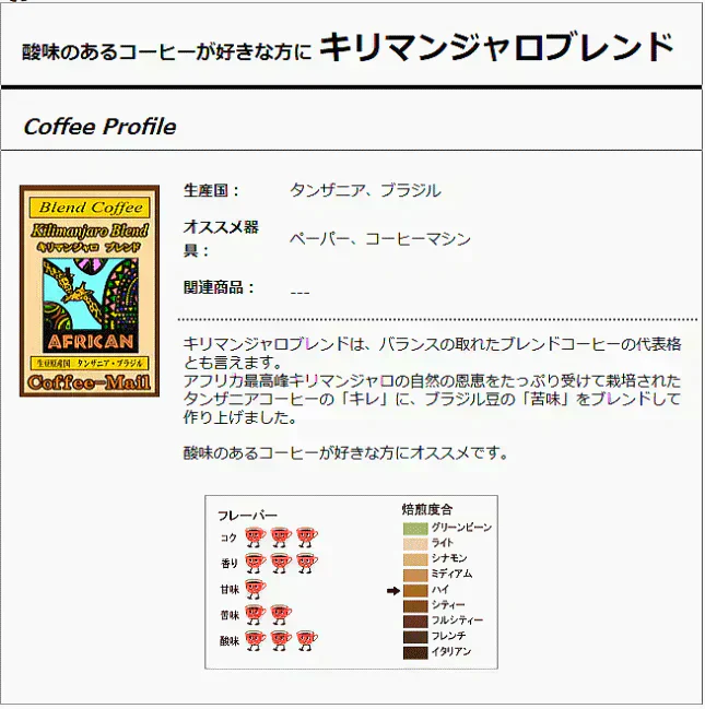お試しセット　マイルドブレンド、キリマンジャロブレンド　各100ｇ（計200ｇ）粉