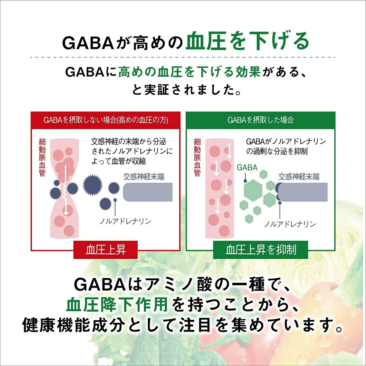 【送料無料】カゴメ 野菜ジュース 低塩 720ml×30本/2ケース
