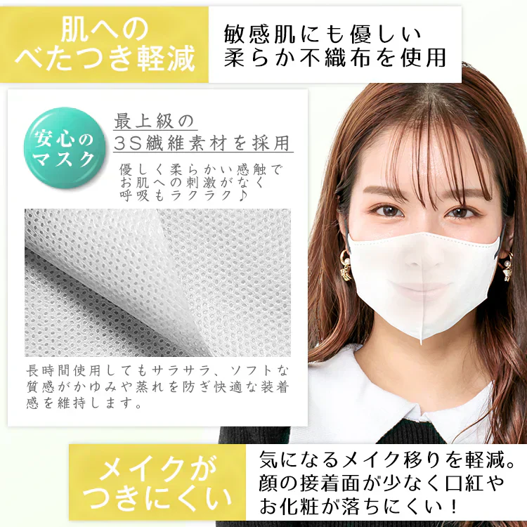 【バイカラー/ホワイト】40枚 Mサイズ ノーズワイヤーなし 立体マスク 3Dマスク カラーマスク 血色カラー バイカラー 3層構造 不織布マスク