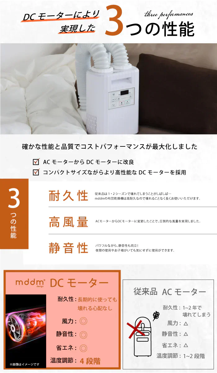 2024年最新モデル-■ 布団乾燥機 ダニ駆除 コンパクト 軽量 速乾 速暖 高耐久 高風量 静音 安全装置 3Way 温度センサー サーモスタット 温度ヒューズ 縦置き 横置き オールシーズン 二段階 立体ノズル ロングノズル ダブルノズル 100cm  ペットドライヤー 靴乾燥 衣類乾燥 収納乾燥