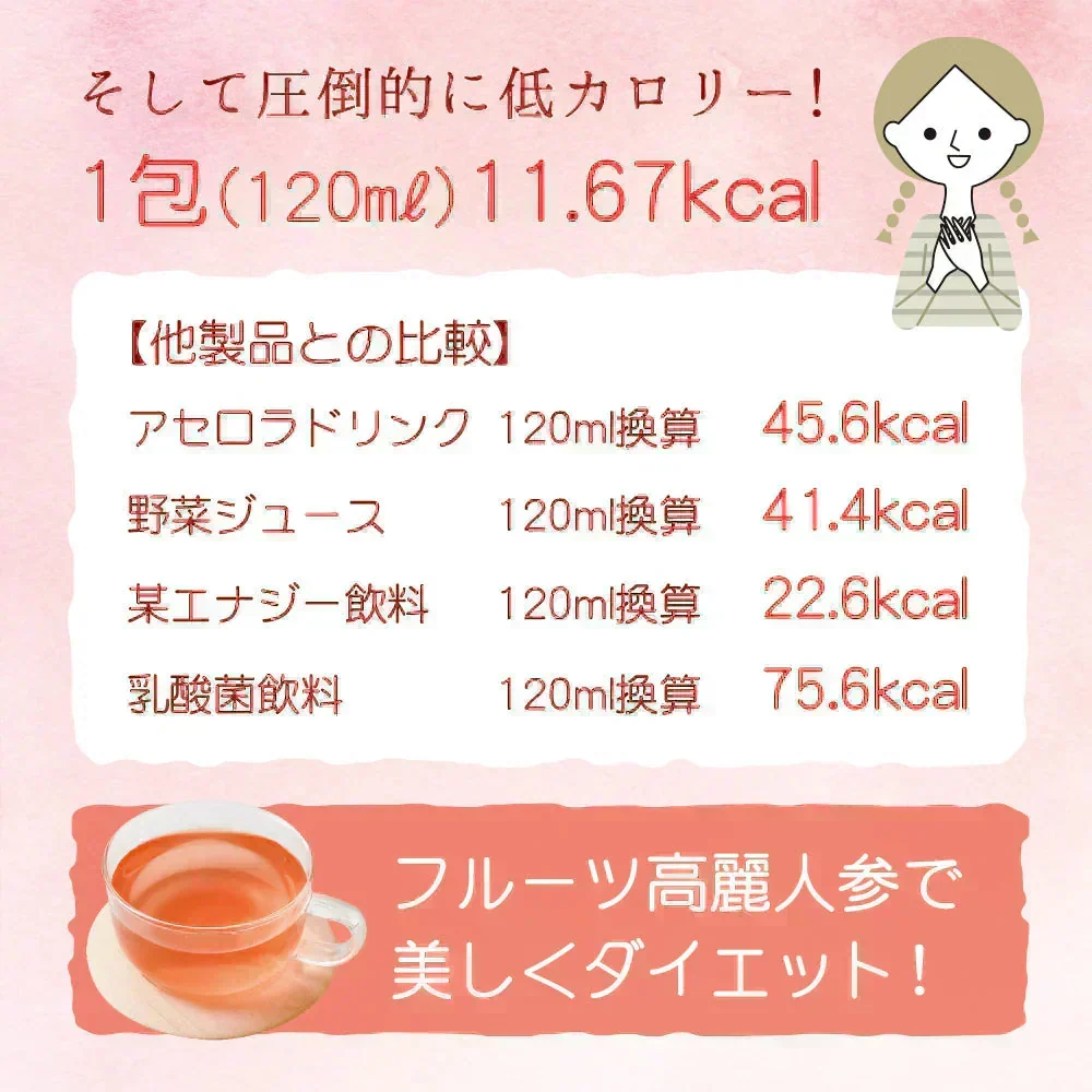 期間限定セール☆1ヵ月分【美容成分たっぷり】フルーツ高麗人参90g(3g×30包) 高麗人参 6年根 ｴｷｽ 韓国産 サポニン 漢方 田七人参 更年期 サプリメント 酵素 フラボノイド 血圧 エクオール ビーツ めぐり ホットフラッシュ 女性ホルモン イライラ 便秘 発酵 イソフラボン