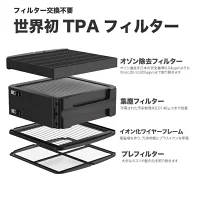 Airdog X5D [ホワイト]