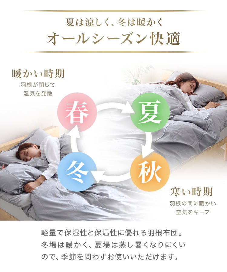 【シングル】【ネイビー】布団セット シングル セミダブル ダブル 9点 7点 カバー付き 固綿入 洗える 布団 布団セット 来客用 コンパクト 羽根布団 抗菌防臭 防カビ ふとんセット 羽根布団セット 羽根掛け布団 敷布団 掛け布団 敷き布団 洗える布団 寝具セット