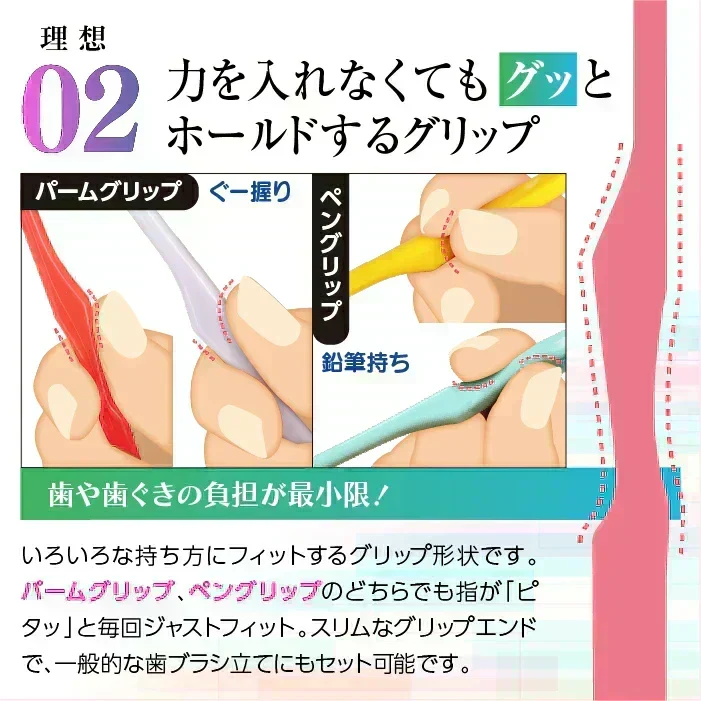 歯科専用歯ブラシ Gupita グピタ (毛のかたさ：Mふつう) 20本セット ／ 理想の歯ブラシ 全5色 個包装 ／ 復興支援商品【メール便送料無料】