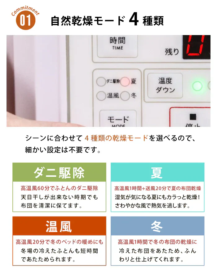 2024年最新モデル-■ 布団乾燥機 ダニ駆除 コンパクト 軽量 速乾 速暖 高耐久 高風量 静音 安全装置 3Way 温度センサー サーモスタット 温度ヒューズ 縦置き 横置き オールシーズン 二段階 立体ノズル ロングノズル ダブルノズル 100cm  ペットドライヤー 靴乾燥 衣類乾燥 収納乾燥