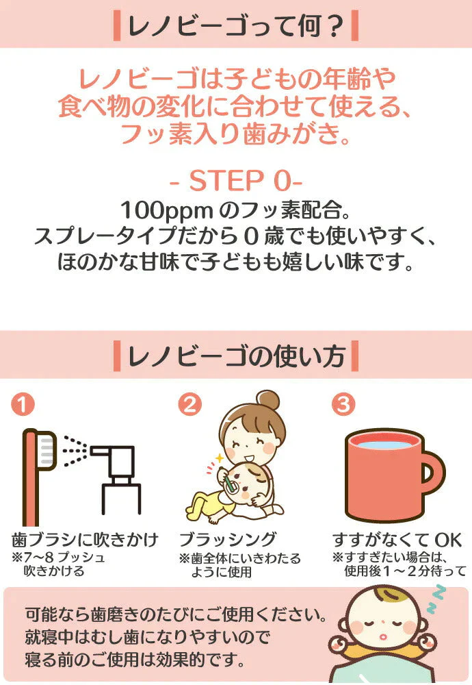 レノビーゴ STEP0 1本（38mL）フッ素100ppm むし歯 発生進行予防 乳幼児からのむし歯予防★レノビーゴのパッケージがリニューアル★【メール便送料無料】
