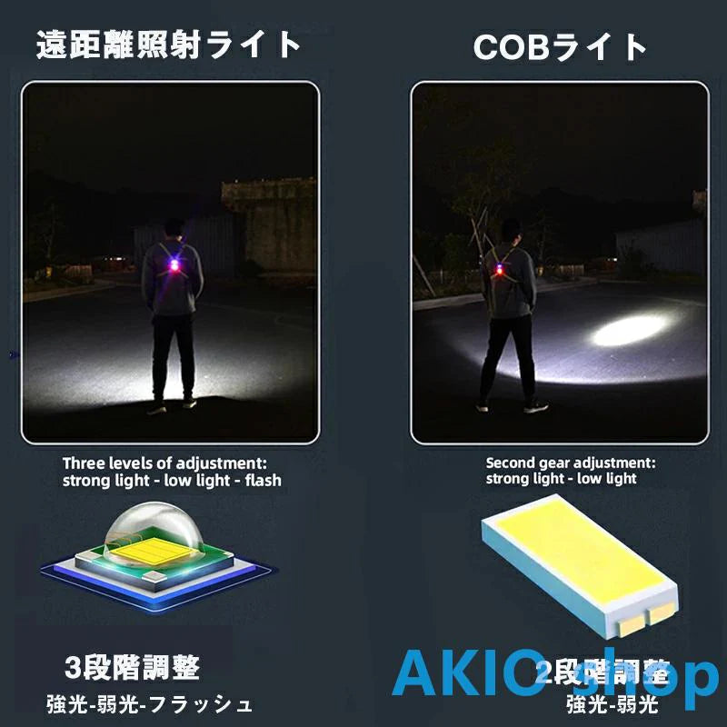 ナイトランニングライト LEDライト ボディーライト チェストライト ジョギングライト 夜間 5段階モード IPX65防水 2200mAh 警告灯 ランニング アウトドア