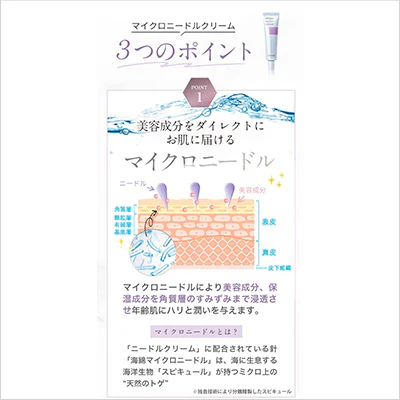 GIVOR マイクロニードルクリーム×2個