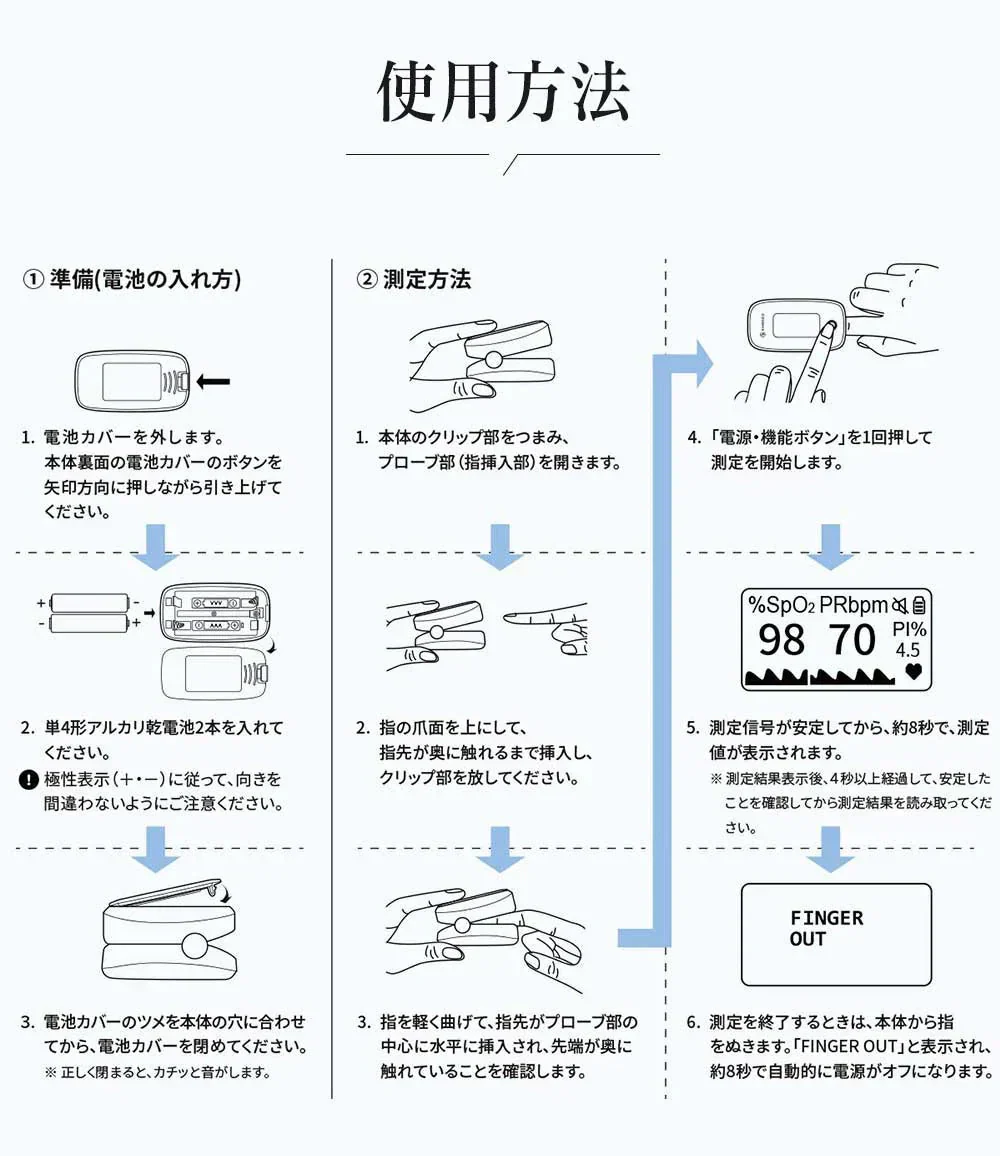 【正規品・日本管理医療機器認証】パルスオキシメーター 小児用 パルスオキシメーター 子供対応 日本 医療機関 おすすめ アラート機能付き オキシメータ Spo2 血中酸素 心拍計 脈拍 血中酸素濃度計 家庭用 パルスオキシメータ 指先式 灌流指標 操作簡単 高精度 子供対応