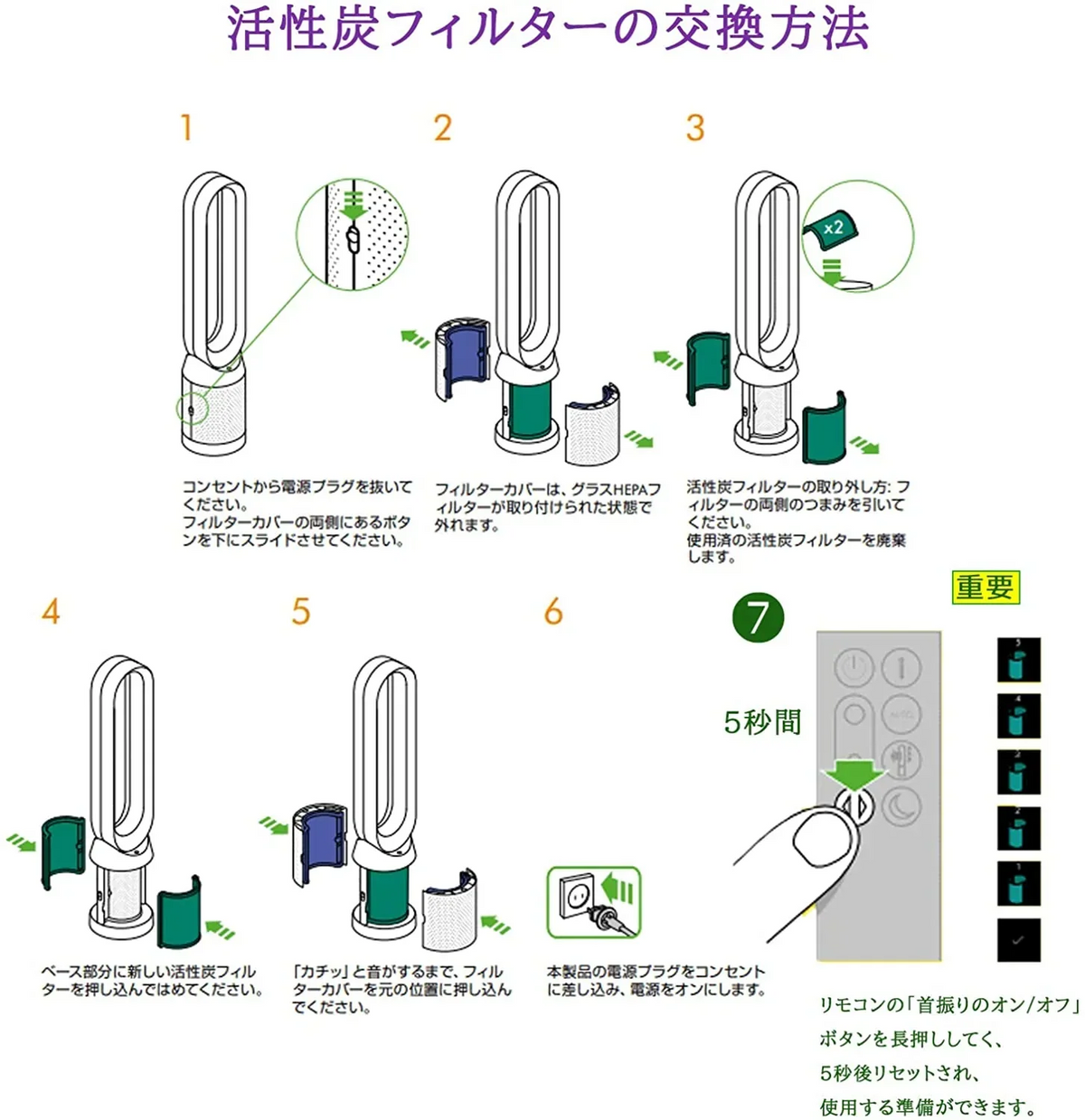 ダイソン dyson 交換用フィルター　HP06 TP06 HP07 TP07 HP09 TP09 PH02　空気清浄器 ファン 空気清浄機用フィルター グラスHEPAフィルター 　活性炭フィルター　送料無料
