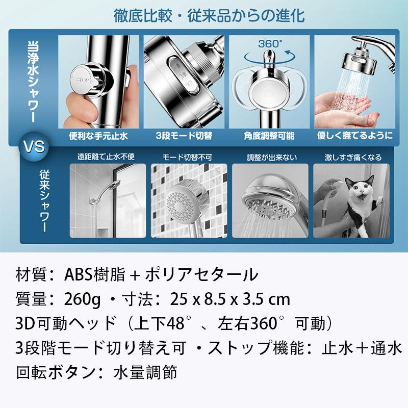 当日発送 シャワーヘッド 多機能浄水シャワー ウルトラファインバブル マイクロバブル 節水 高水圧 美容 極細水流 保湿 毛穴 汚れ 頭皮ケア 除去 調整できる