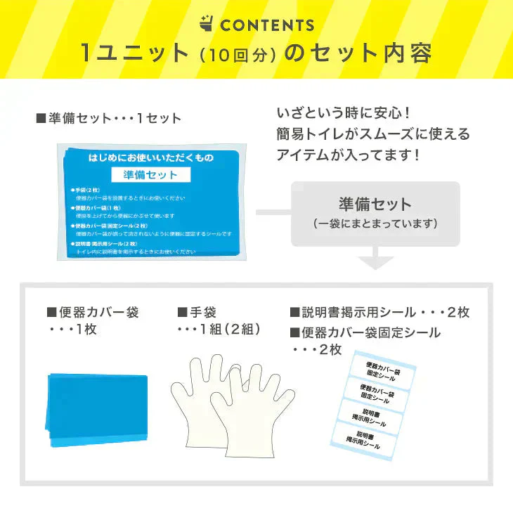 防災簡易トイレ【パーフェクトイレ】10回分
