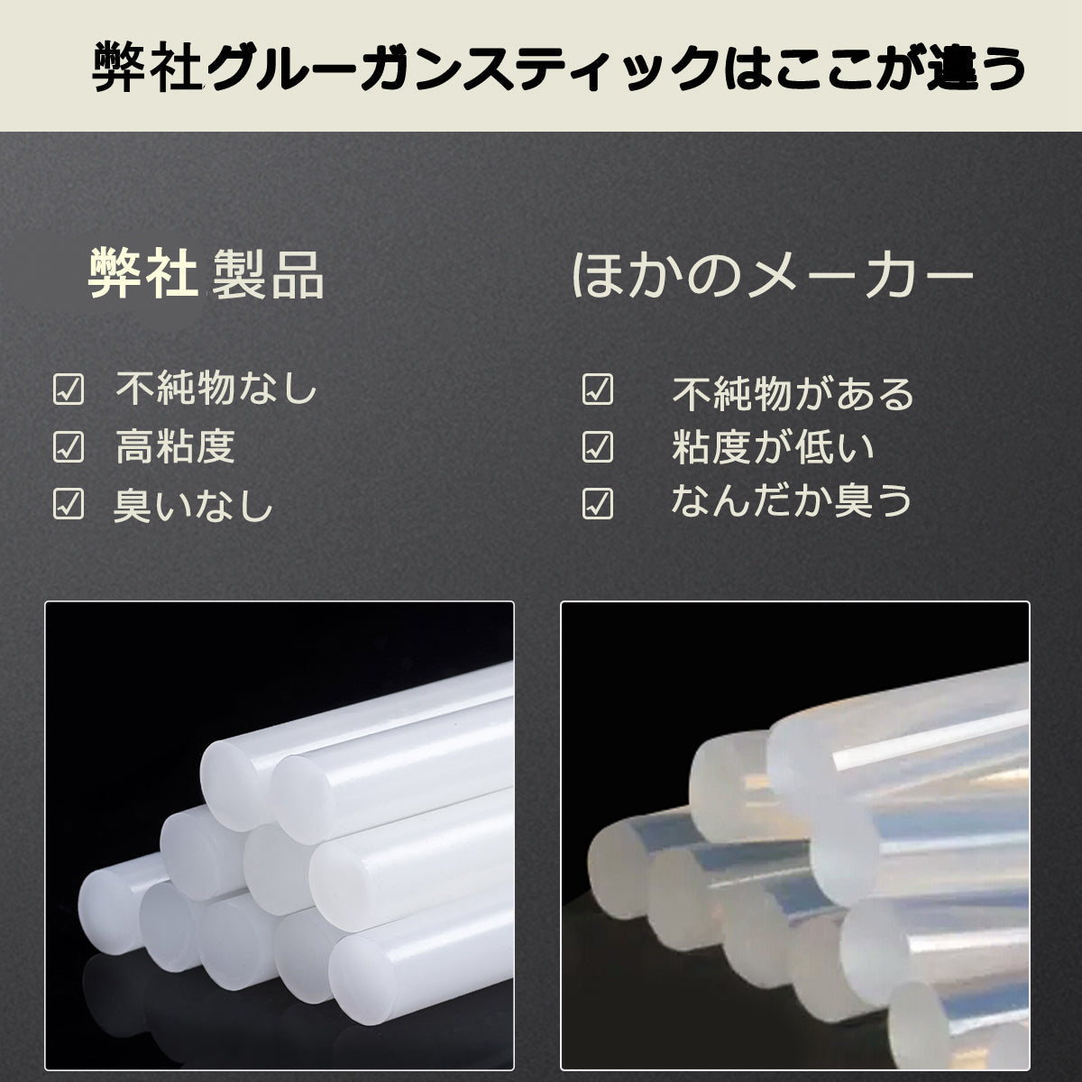 グルーガン 無線/有線両用　ワイヤレス　コード式/電池式　高温タイプ　DIY　作業用 超強力グルーガンキット 温度調整 強力粘着 手芸用 プラスチック接着/金属接合/ 陶器接合/車載/ 工業用 グルースティック10本付き7mm*200mm(w076)