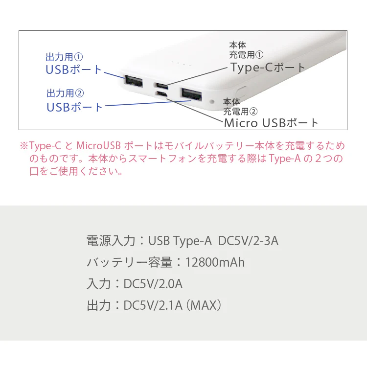 【レッド】モバイルバッテリー 大容量 軽量 小型 薄型 12800mAh 急速充電 スマホ 充電器 アンドロイド 充電器 アイフォン 充電 バッテリー 携帯充電器 持ち運び iPhone 15 Android pse認証 大容量モバイルバッテリー スマホ バッテリー 防災 送料無料