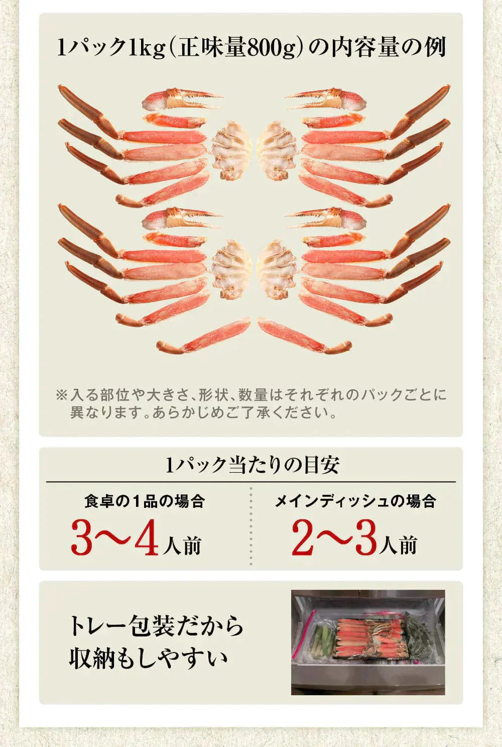 生食OK！ カット 生ズワイガニ  約5kg入《約1kg (正味800g) ×5箱)》  送料無料 ギフト かに カニ 蟹　お刺身 でも カニ鍋 でも 送料込み