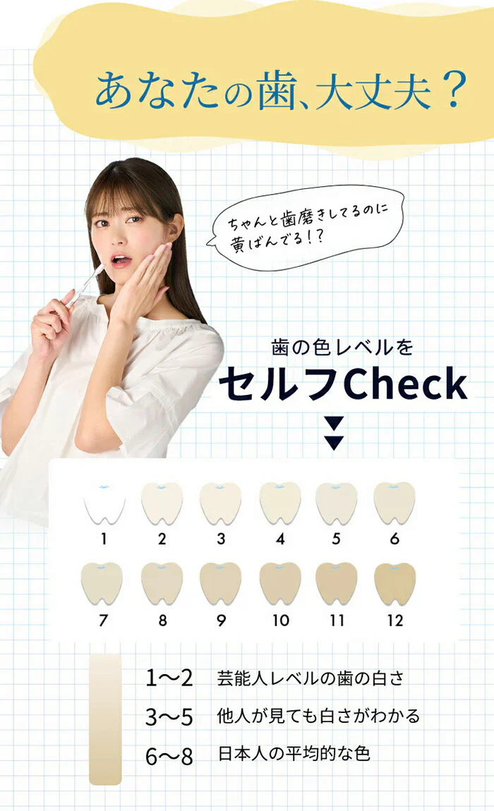 ＠コスメ口コミ1位 パールホワイト 歯磨き粉 ホワイトニング 市販 歯を白くする歯磨き セルフホワイトニング 口臭 虫歯予防 / 薬用 プロシャインプレミアム 120g