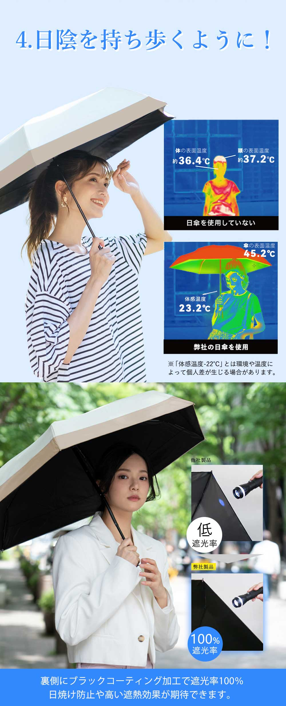 【紫外線から肌を守る！】＼チェリー×ダークネイビー 1本／日傘 折りたたみ 傘 完全遮光 超軽量 UV対策 折り畳み傘 6本骨 uvカット 紫外線対策 日焼け対策 晴雨兼用 頑丈 超撥水 雨傘 新作日傘 梅雨対策 暑さ対策 出張 旅行 携帯便利