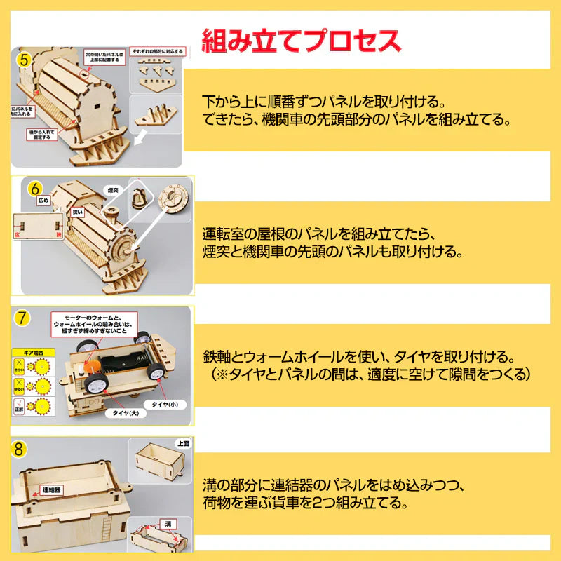 工作キット 機関車 模型 列車 電車 おもちゃ 子供 小学生 自由研究 DIY 実験 夏休み 冬休み 組立簡単 理科 科学 STEM教育 モーター 減速機 知育玩具 教材 制作
