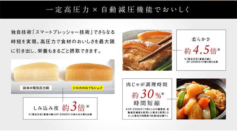 シロカ 電気圧力鍋 おうちシェフ PRO