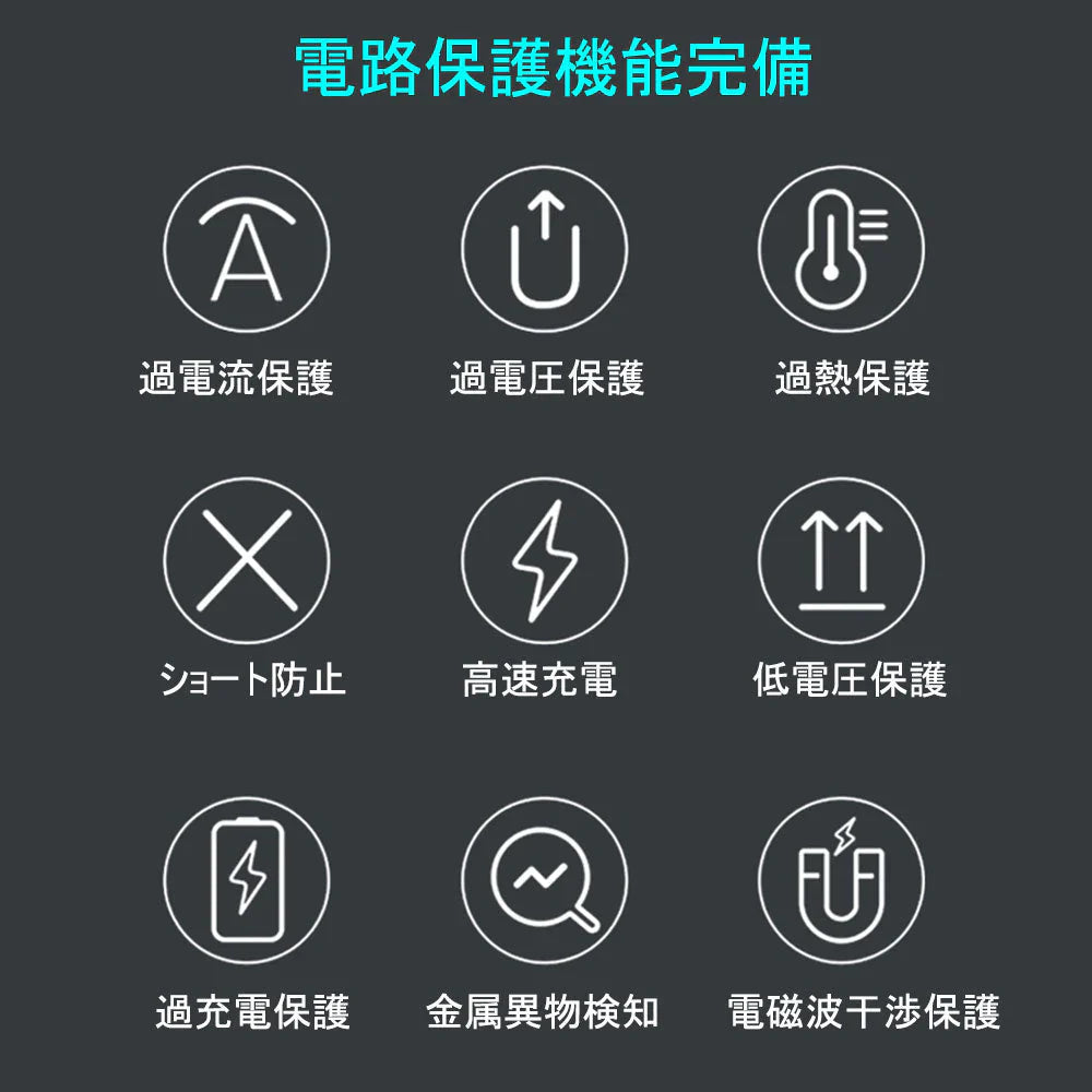 TypeCプラグ iphone12 12Pro Max 12mini用ワイヤレス充電器 マグネット MagSafeシリコンケース対応充電器 磁気吸着 ワイヤレス急速充電器 最大15W