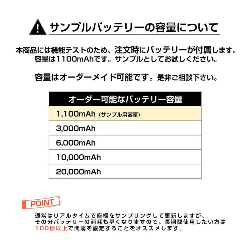 GPS基盤 GPSチップ GPSセンサー 4G通信モジュール 法人向け テスト用バッテリー付 通信SIM付 90日通信料込 1100mAh リアルタイム 無音 日本語アプリ 勤怠管理