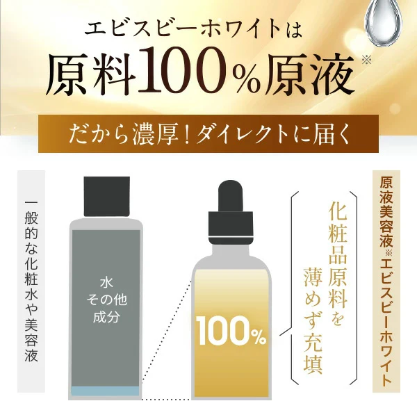 しみ 薬用美白原液エビスビーホワイト10ml トラネキサム酸 グリチルリチン酸ジカリウム 肌荒れ ニキビ メB