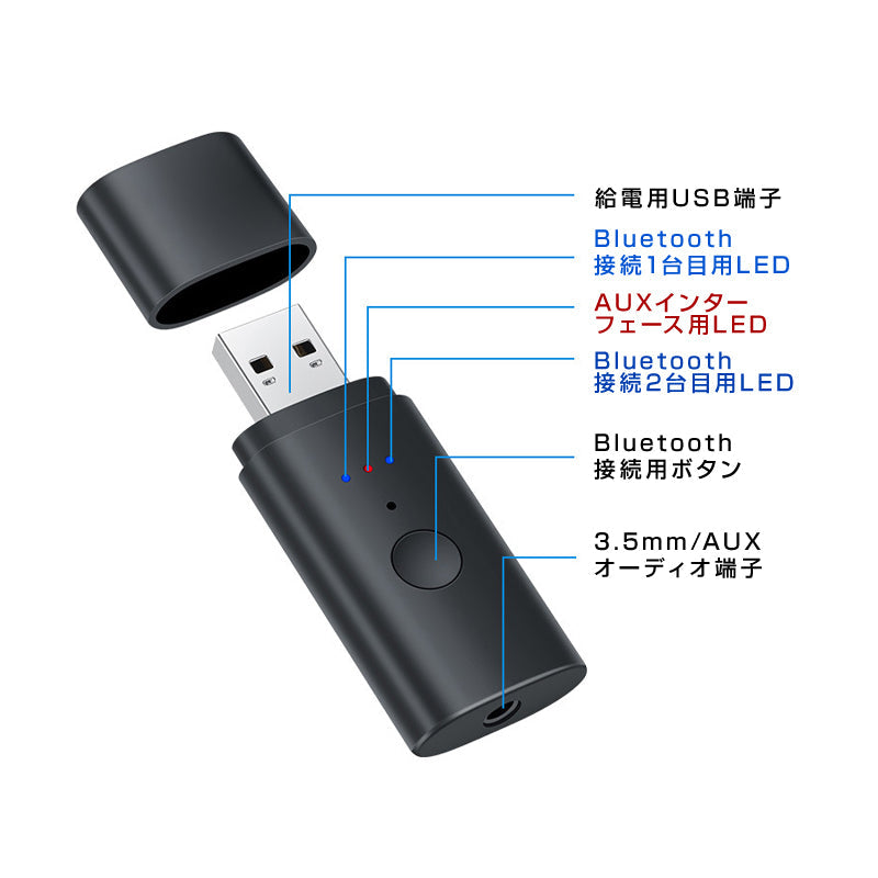 トランスミッター Bluetooth5.2 送信 2台同時接続可能 ドライバ不要 小型 USB オーディオ アダプタ 自動接続 ワイヤレス 車 テレビ ヘッドホン イヤホン PC