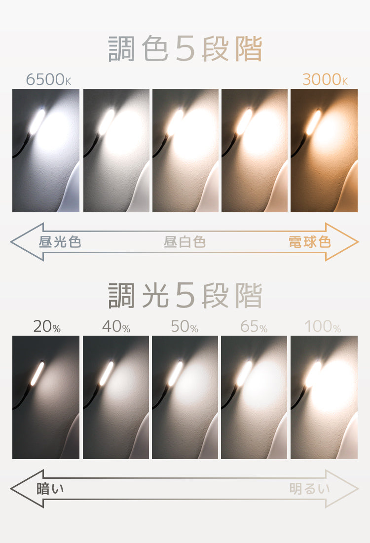 【ホワイト】スタンドライト フロアライト LED おしゃれ 北欧 調光 間接照明 リモコン フロアランプ フロアスタンド LEDライト 目に優しい 床置き フレキシブル ライト 照明 読書灯 寝室
