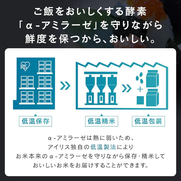 【カートアップNG】【超シェア買い祭】アイリスオーヤマ 低温製法米 秋田県産あきたこまち チャック付き 2kg