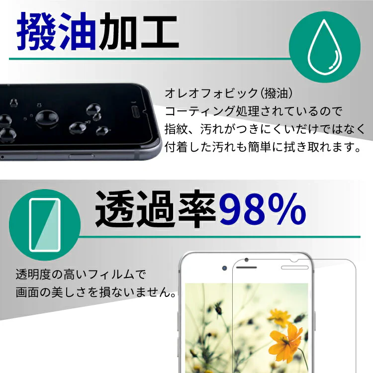 お得な2枚セット 【 iPhone12/12Pro 】 iPhone フィルム ガラスフィルム 画面保護フィルム アイフォン スマホ フィルム 携帯 保護フィルム 強化ガラス ガラス ガラスフィルム