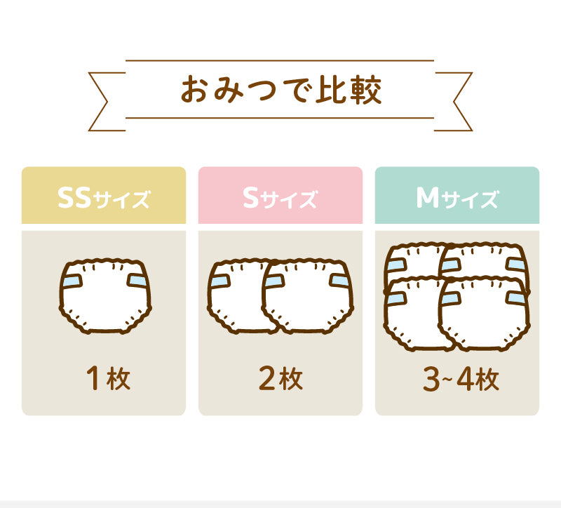 防臭袋 ゴミ袋 ベンリーナ におわない袋 440枚 (220枚×2箱)  SSサイズ 臭わないゴミ袋 うんちが臭わない袋 赤ちゃん オムツ 介護 ペット 臭わない袋 いぬ ネコ うんち トイレ キッチン 生ごみ ニオイ 消 臭 対策 車 散歩