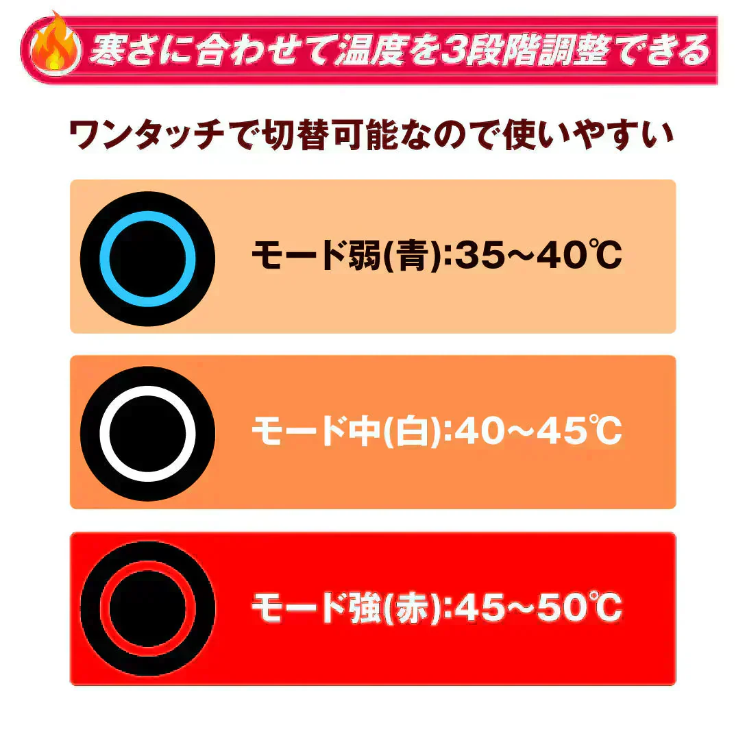 ヒーターベスト 超極ぬく電熱ベスト・黒XL　バッテリー付属　１組