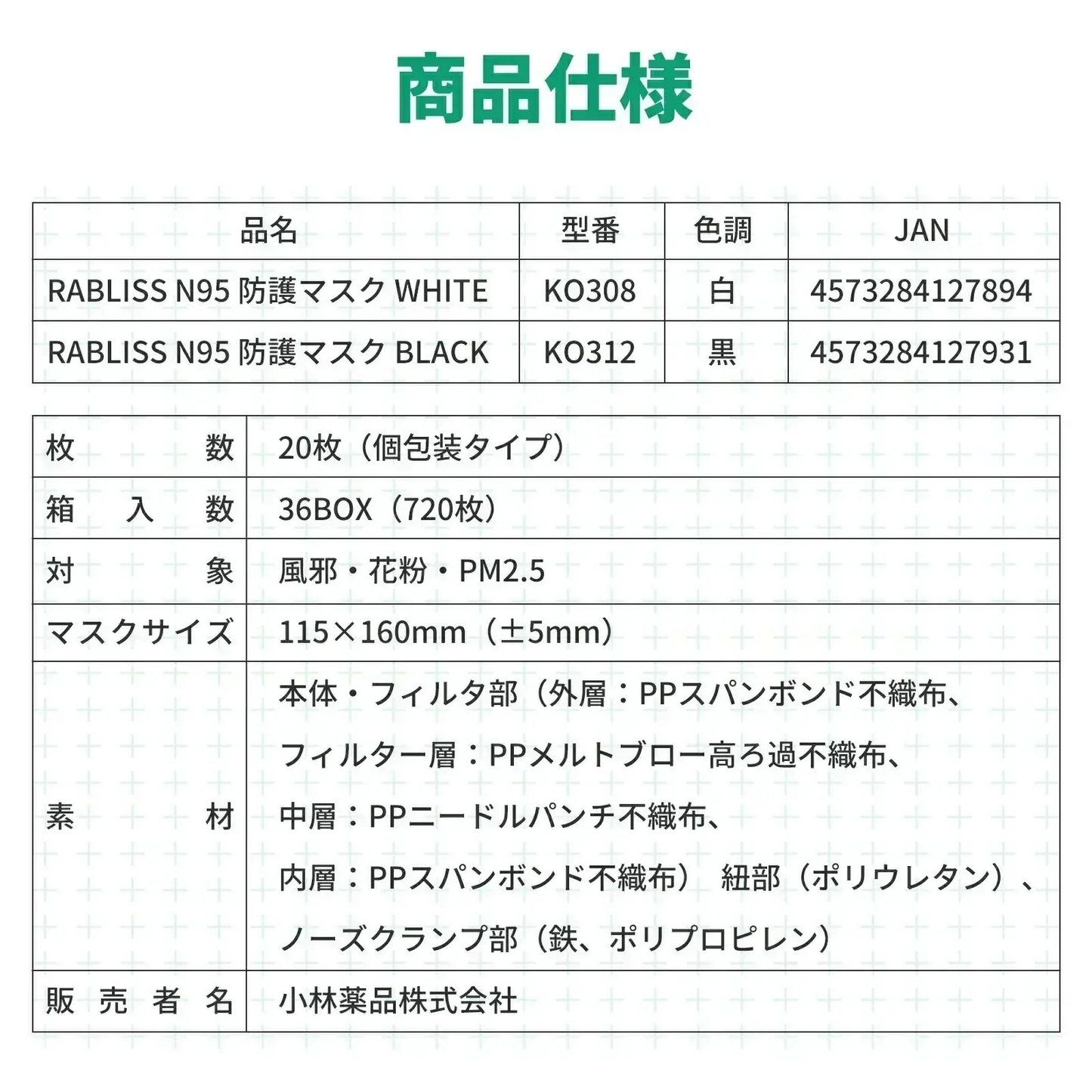 【N95高性能マスク！】＼ ブラック／20枚 個包装 N95 マスク 防塵対策 マスク 4層マスク N95 保護マスク レスピレーター NIOSH 認証 呼吸器 防塵マスク N95マスク 正規品 お徳用 カケン検査済 風邪 花粉症 PM2.5 防塵 防寒 男女兼用 防護マスク 不織布マスク